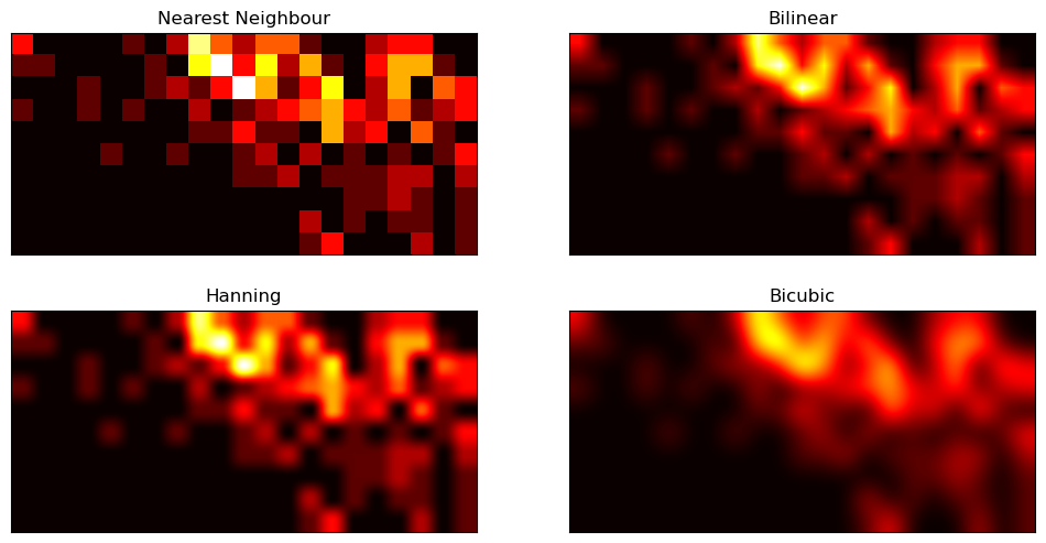 ../_images/35f4ea8e38d804016fc42b8fecad7a7f35106d6b46f10edfe8f34ce07eb7c37e.png