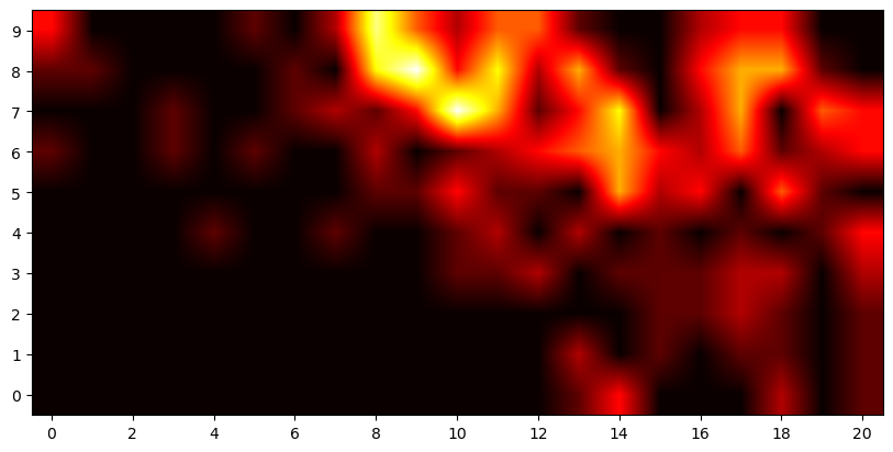 ../_images/50cbe46dc4f76a567c7190a9b6fb3d5d876aa8cdf9d05d266da146d93a615bb7.png