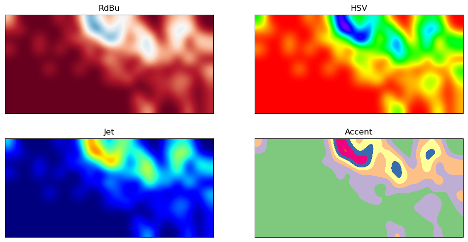 ../_images/cbe36b0adfb2dd90a0ef5a36e5d665a9226105d166369b007389e2b897a1a483.png