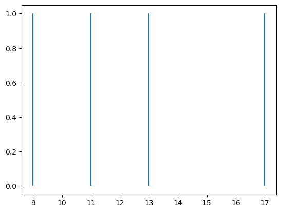 ../_images/041ac0896177983e2d6edb1f76ec9f9e0ebf10ce9699620b71fa744e3148bd1f.png