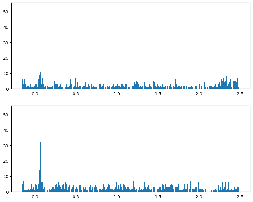 ../_images/0f5a743b65177cbbbd77a0cc53f94cea6183bf3466beb0c6b222ad1d7cc10357.png