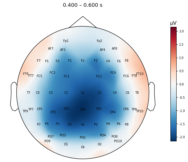 ../_images/7ae51b6debc620ace7b63ebb2d497064befd8c80df58540343b6d6c4aa24894b.png