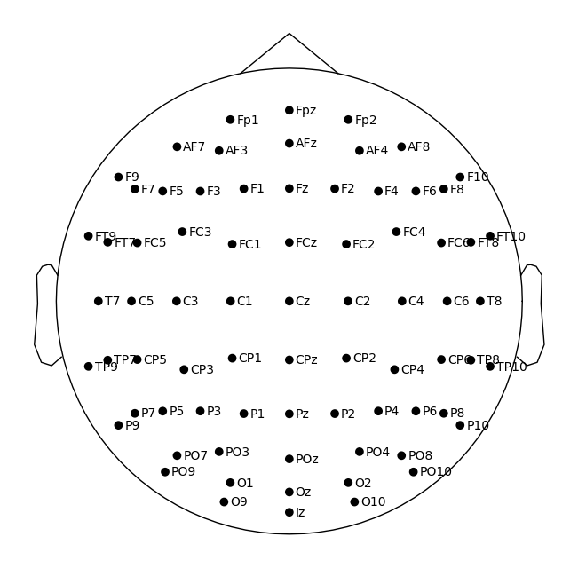 ../_images/7b41513032766c6492b286ae748618407ad2cc6e05ea65998e361215e46f024d.png