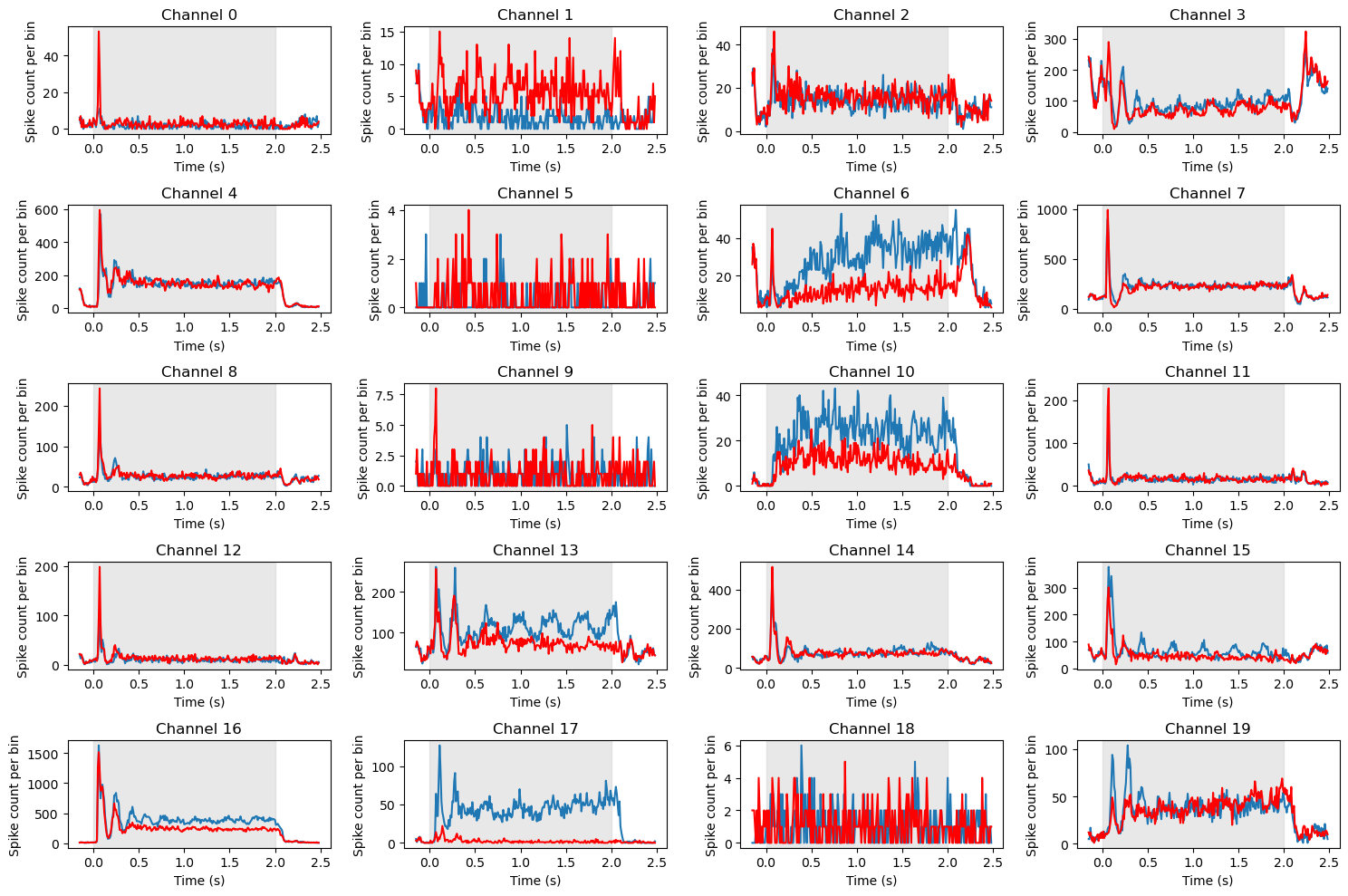 ../_images/c1d7e55436a20396636fb208e9dea7f15f248cb870c8516b3a727b3eee7140a2.png