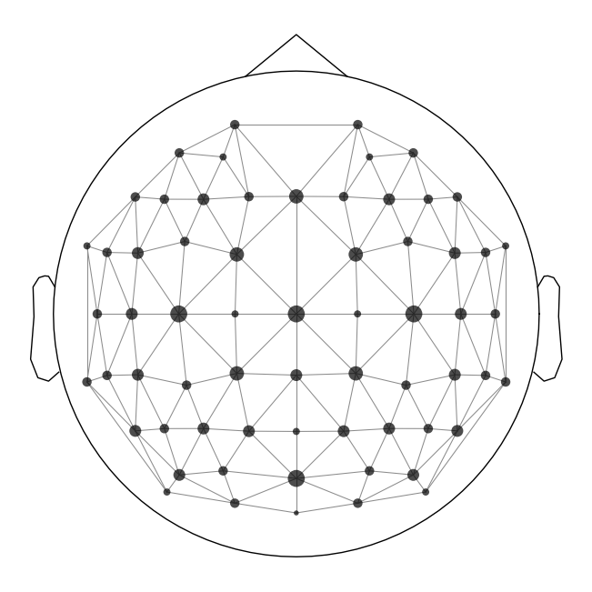 ../_images/f1721e5b56cb3d62e703d51c8a05e6c60585876deaaaf8a6cdec98a83fca7cf6.png