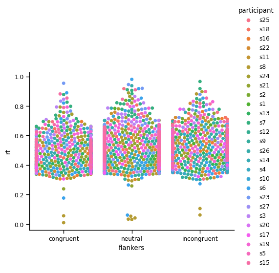 <Figure size 582.528x500 with 1 Axes>