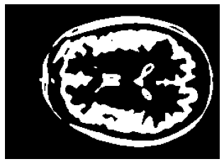 <Figure size 432x288 with 1 Axes>