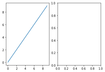 <Figure size 432x288 with 2 Axes>
