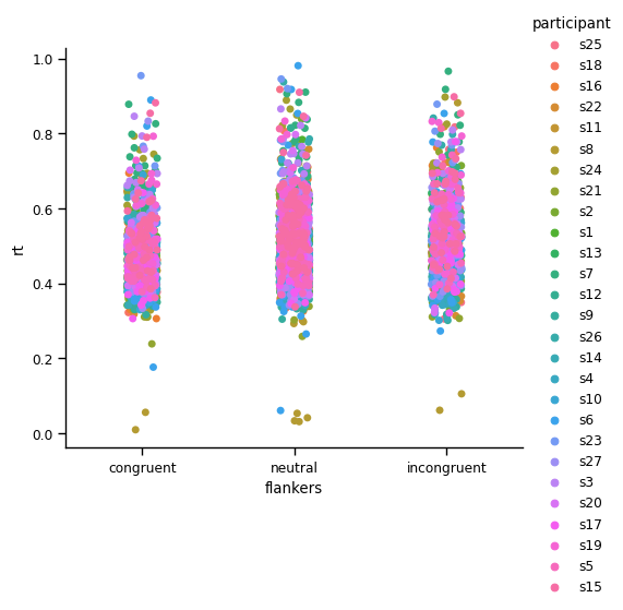 <Figure size 582.528x500 with 1 Axes>