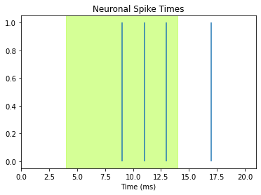 <Figure size 432x288 with 1 Axes>