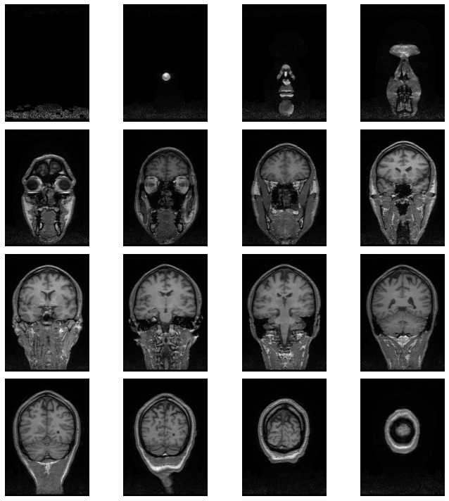 <Figure size 720x720 with 16 Axes>