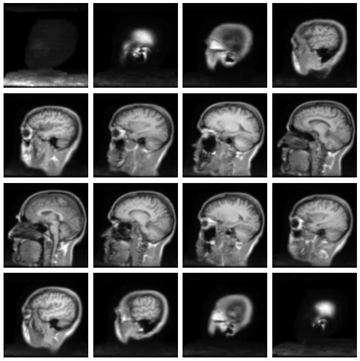 <Figure size 720x720 with 16 Axes>