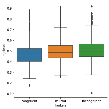 <Figure size 360x360 with 1 Axes>