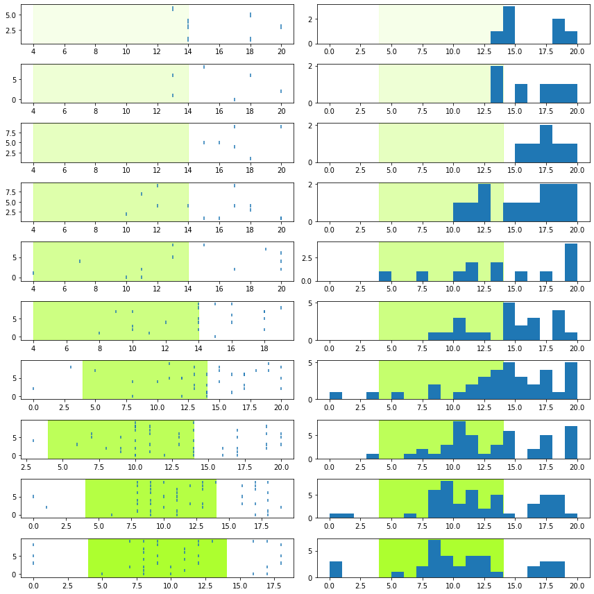 <Figure size 864x864 with 20 Axes>