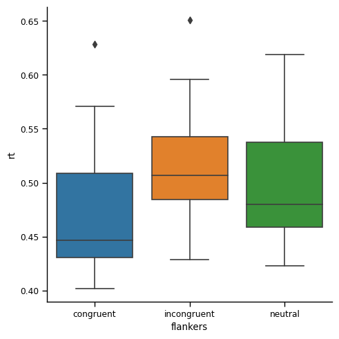 <Figure size 500x500 with 1 Axes>