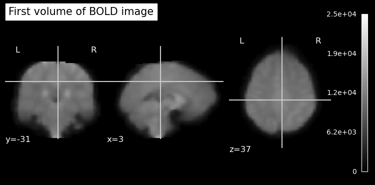 <Figure size 730x350 with 5 Axes>