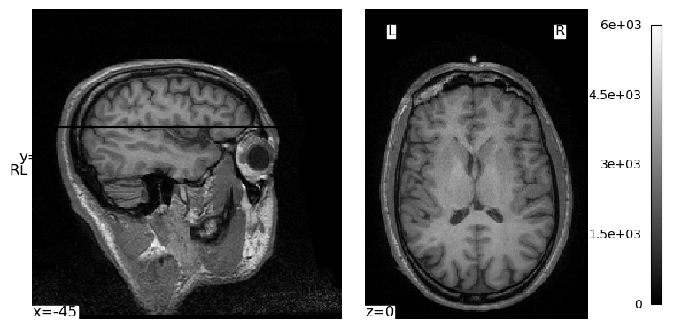 <Figure size 730x350 with 5 Axes>