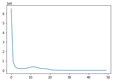 <Figure size 432x288 with 1 Axes>
