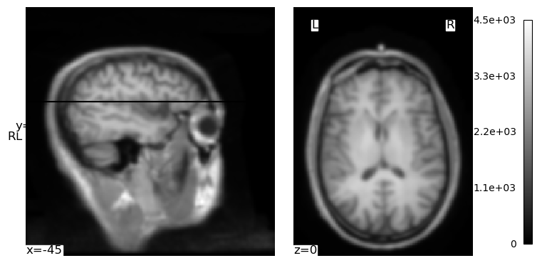 <Figure size 730x350 with 5 Axes>