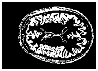 <Figure size 432x288 with 1 Axes>