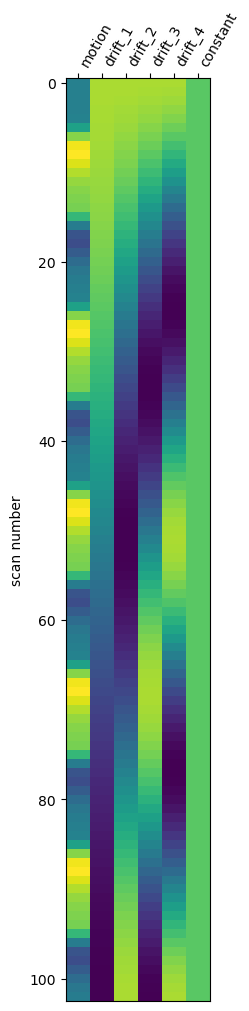 <Figure size 238x1000 with 1 Axes>