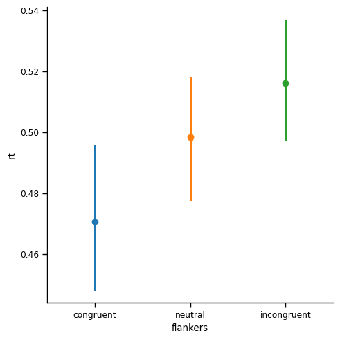 <Figure size 500x500 with 1 Axes>