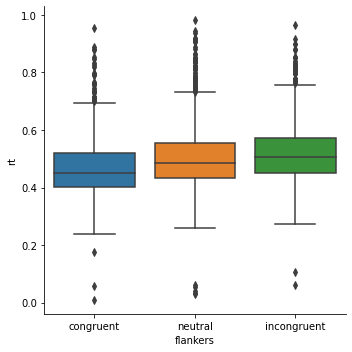 <Figure size 360x360 with 1 Axes>