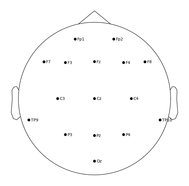 <Figure size 640x640 with 1 Axes>