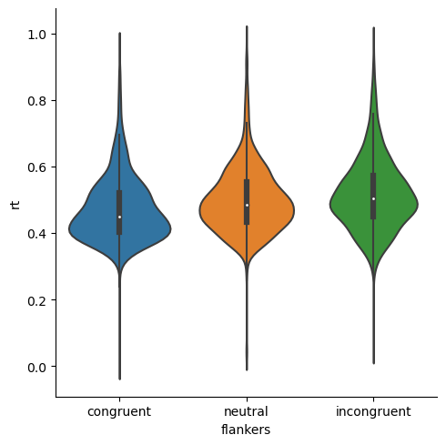 <Figure size 500x500 with 1 Axes>