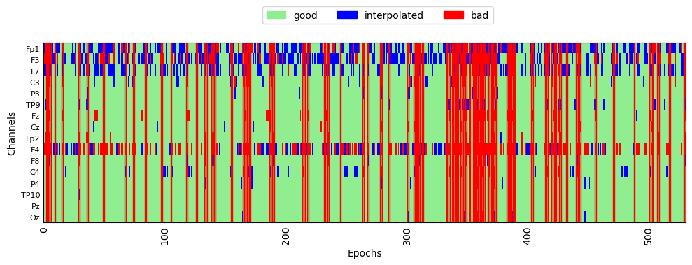 <Figure size 1000x400 with 1 Axes>