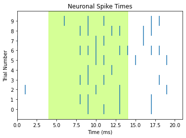 <Figure size 432x288 with 1 Axes>