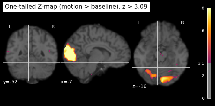 <Figure size 730x350 with 5 Axes>