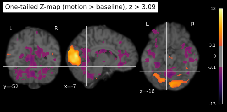 <Figure size 730x350 with 5 Axes>