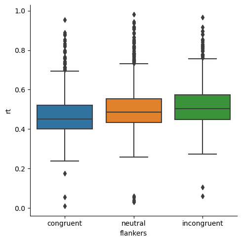 <Figure size 500x500 with 1 Axes>