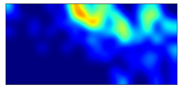 <Figure size 432x288 with 1 Axes>