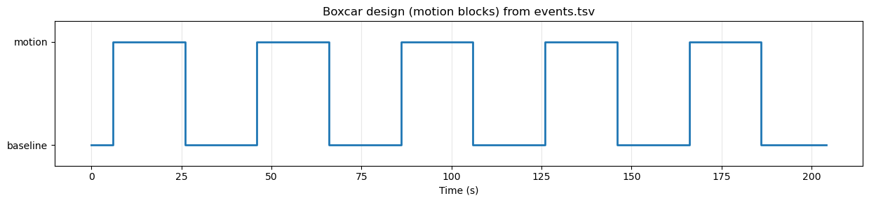 <Figure size 1250x300 with 1 Axes>