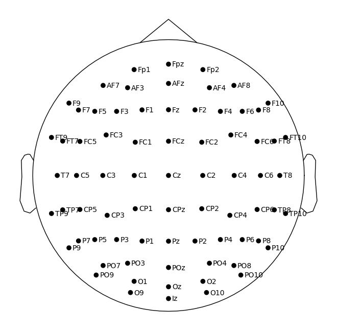 <Figure size 640x640 with 1 Axes>